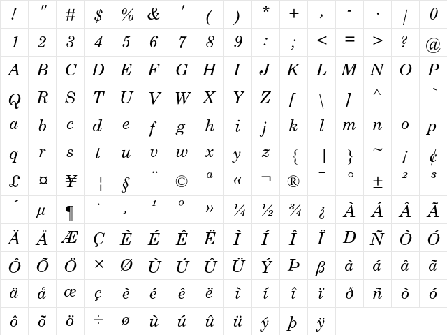 Century Schoolbook Italic  glyph index