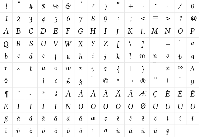 CooperOldStyle RegularItalic  glyph index