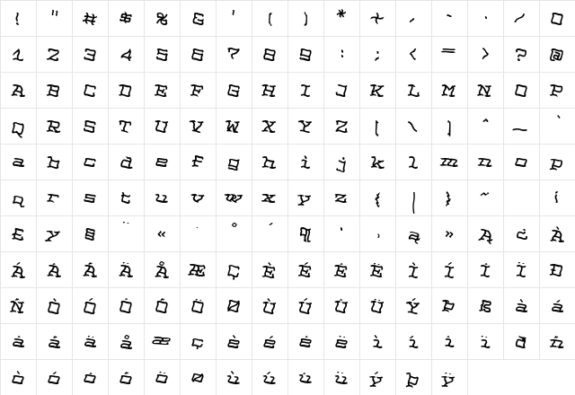 NoPainRight Bold  glyph index