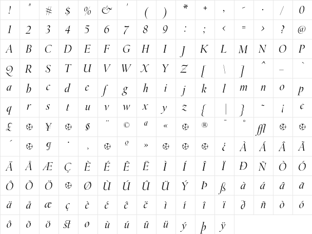CalifornianDisplay Italic  glyph index