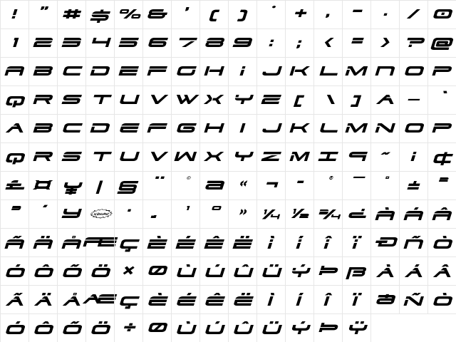 Dodger Expanded Italic Expanded Italic  glyph index