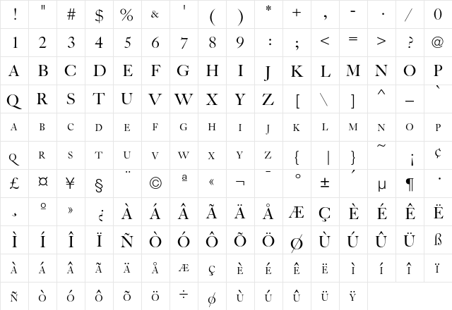 CaslonC437 RomanSmallCaps  glyph index