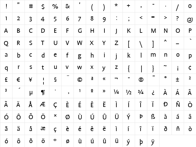 Profile Regular  glyph index