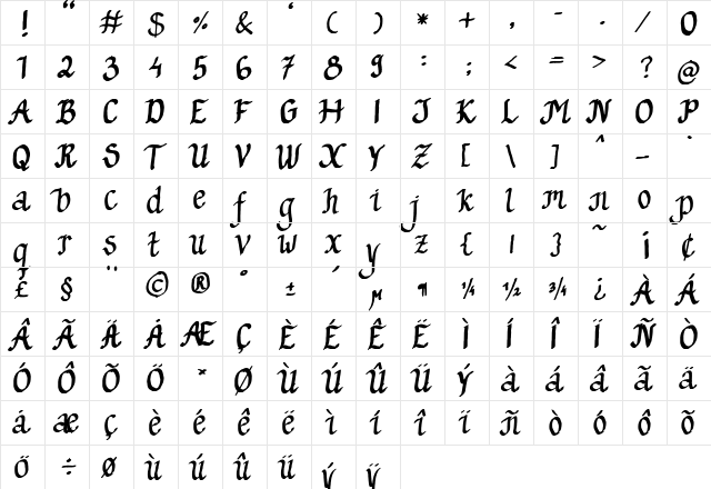 FG Lucia Regular  glyph index