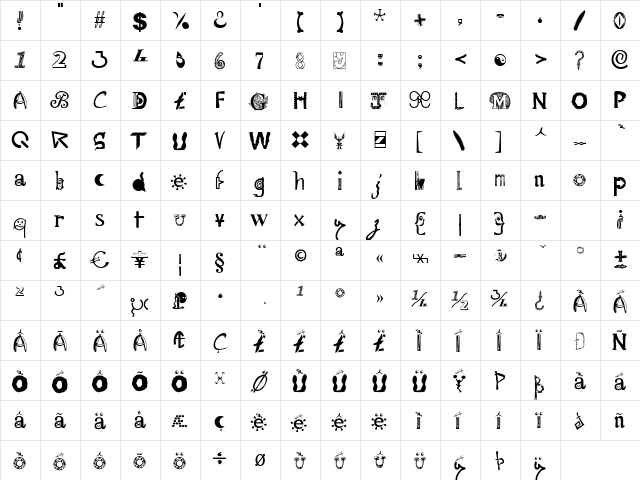 Mailart Regular  glyph index