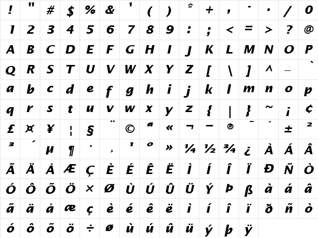 LucidaSans BoldItalic  glyph index