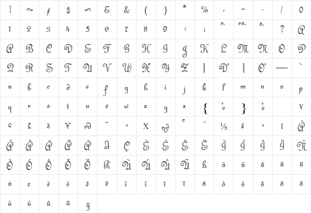 ATRivieraScript Regular  glyph index