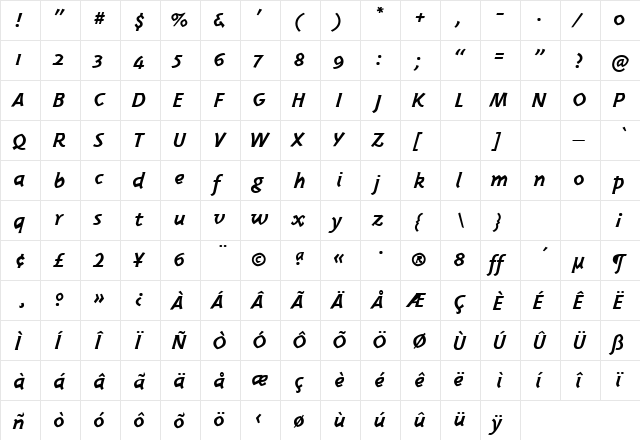 TriplexItalicBold Regular  glyph index