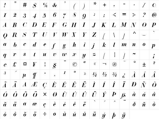 BodoniClassic BoldItalic  glyph index