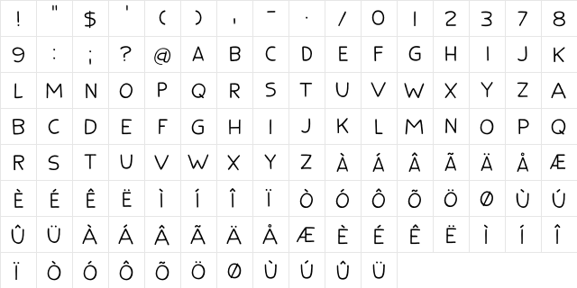 Flying Saucer DEMO Regular  glyph index