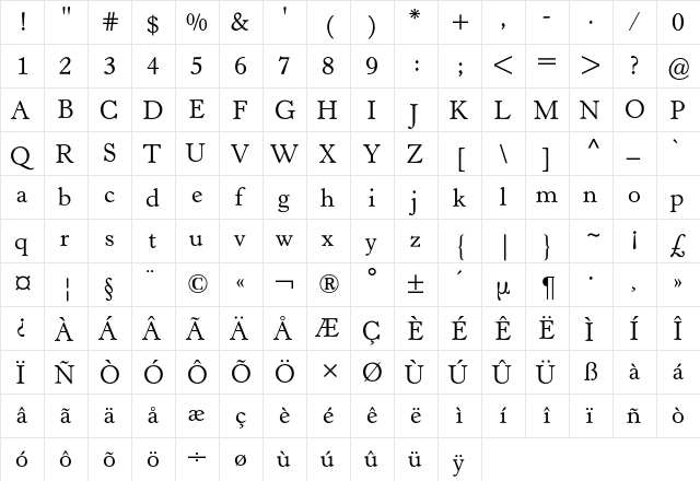 Horley Old Style BQ Regular  glyph index