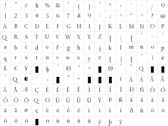 SterlingDisplay Roman  glyph index