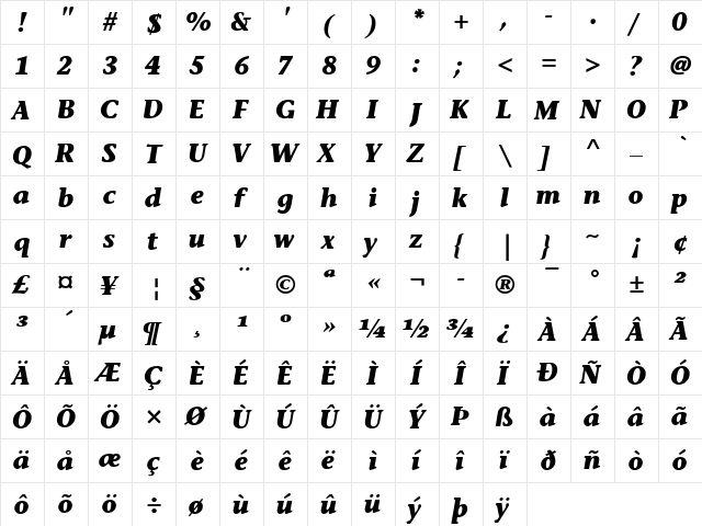 StoneInformal Bold Italic  glyph index