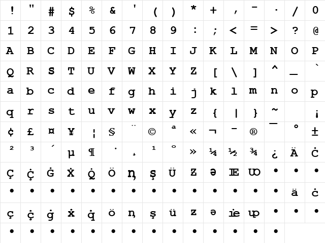 Noxchi Courier New Bold  glyph index