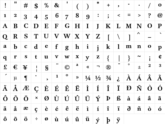 DTLUnicoST Bold  glyph index