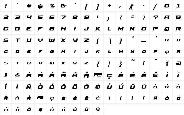 Counter-Strike Bold Italic  glyph index