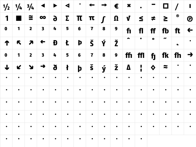 FagoNo ExtraBoldExpert  glyph index