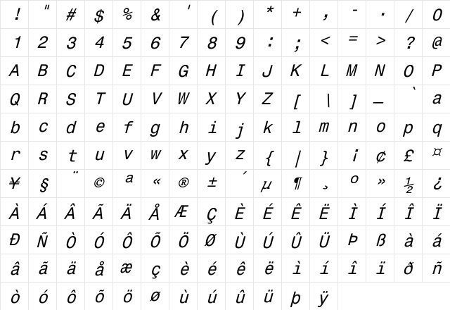 Monospace821 Italic  glyph index