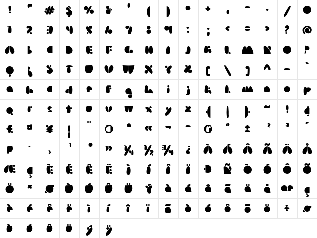 Arsenale Blue Regular  glyph index