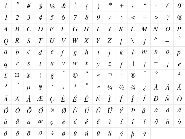 Tempora LGC Uni Italic  glyph index