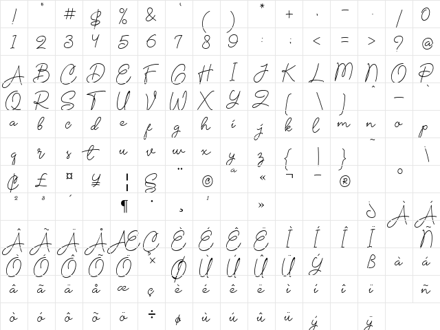 Chalisa Regular  glyph index