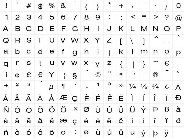 Swis721 Ex BT Roman  glyph index