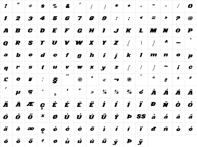 NewYorktoLasVegas Regular  glyph index