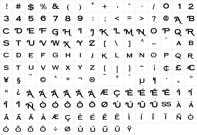 Copperplate Classic Round Swash Regular  glyph index