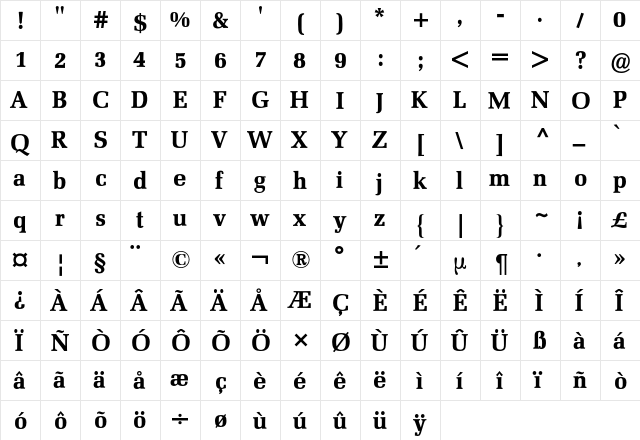 Melior BQ Regular  glyph index