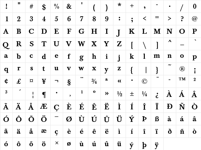 Baskerville T Medium  glyph index