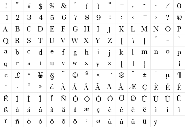 Baskerville-Serial Regular  glyph index