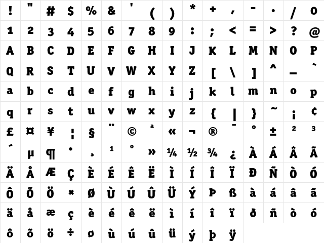 OfficinaSerITC BlackOS  glyph index