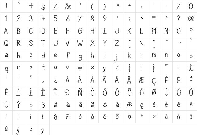 Janda Polkadot Punch Regular  glyph index