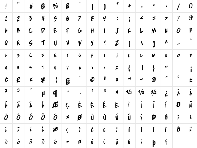 Hardly Regular  glyph index