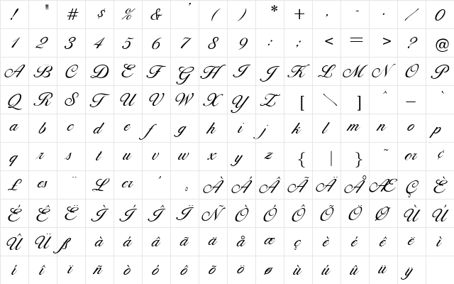 OPTIDiannaScript Regular  glyph index