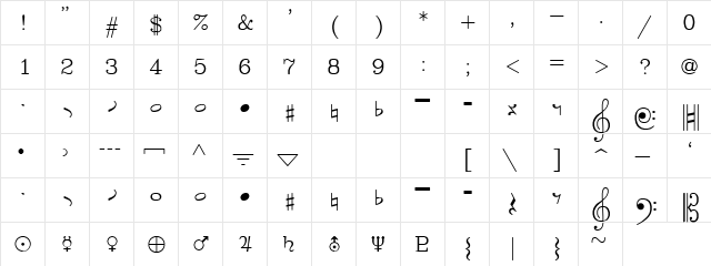 SWMusic Regular  glyph index