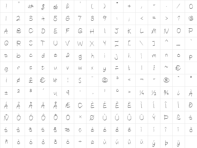 Richfont BT Roman  glyph index