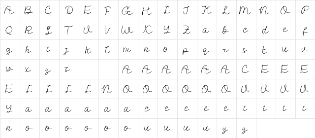Mallisa DEMO Regular  glyph index