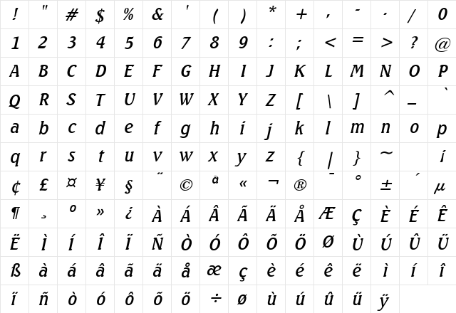 Beach Italic  glyph index