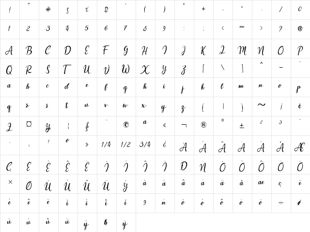 Estadia Regular  glyph index