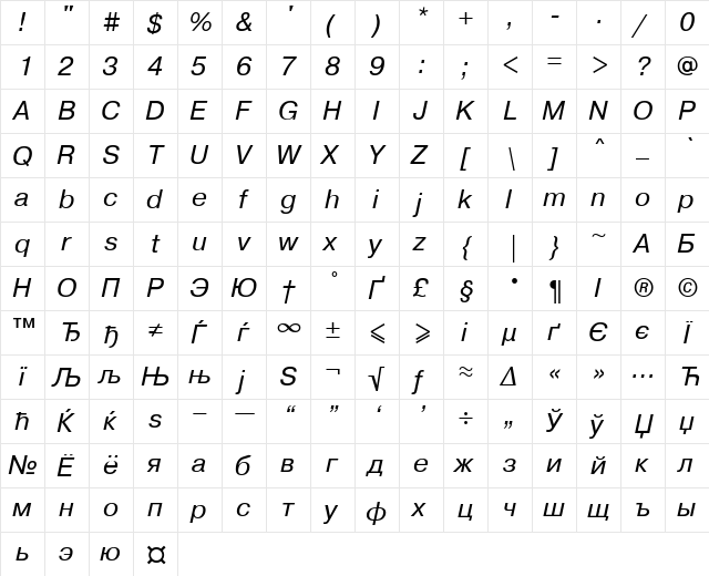 PragmaticaMACCTT Italic  glyph index