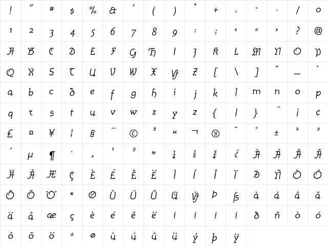 AmherstGothicSplit LT Std It Regular  glyph index