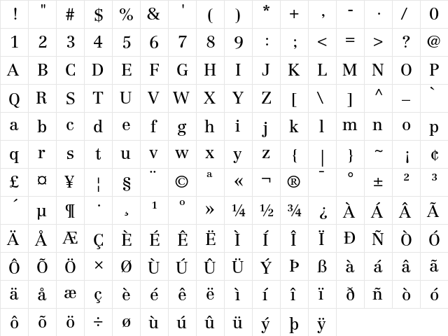 Linotype Centennial 55 Roman  glyph index
