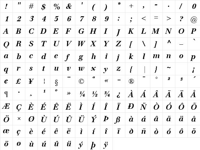 Emona BoldItalic  glyph index