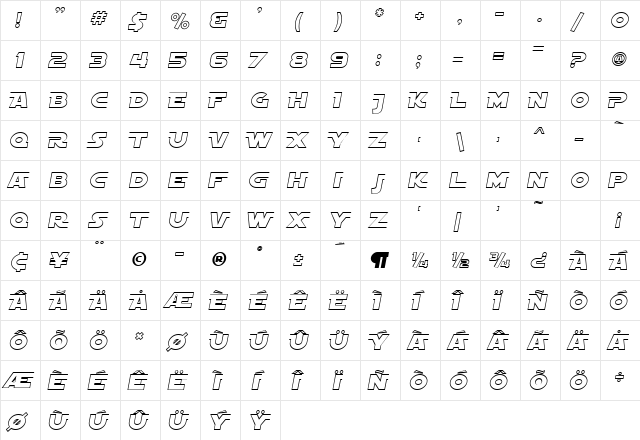 SF Distant Galaxy AltOutline Italic  glyph index