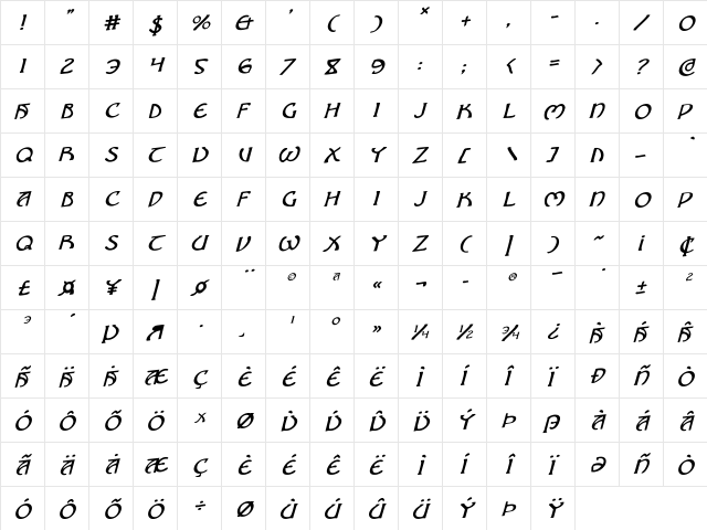 Brin Athyn Rotalic Regular  glyph index