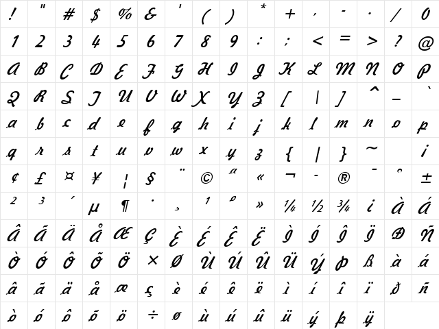 Jott 43 Italic  glyph index