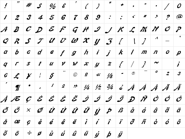 Banner Italic  glyph index