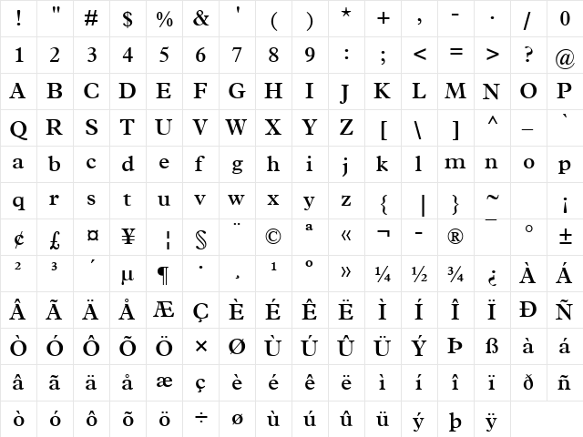 Plantin MT Semi Bold Regular  glyph index