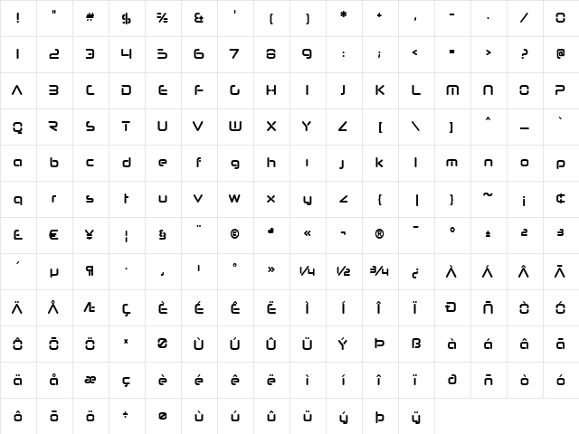 Neuropol Nova Cnd Bold  glyph index